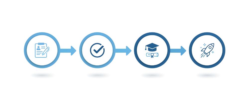 How to become a lubricant distributor 4-step process
